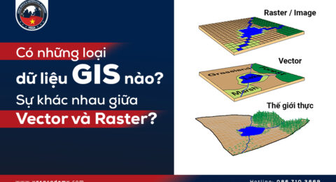 co nhung loai du lieu gis nao