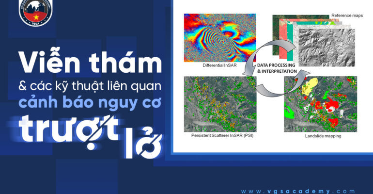 Vien tham va cac ky thuat lien quan canh bao nguy co Sat lo