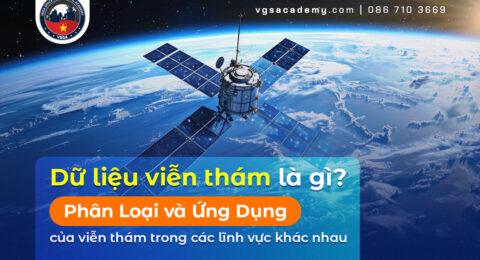 Du lieu vien tham la gi - Phan loai va ung dung cua vien tham trong cac linh vuc khac nhau