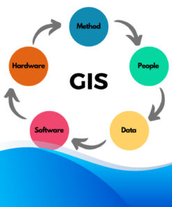 GIS Cơ bản
