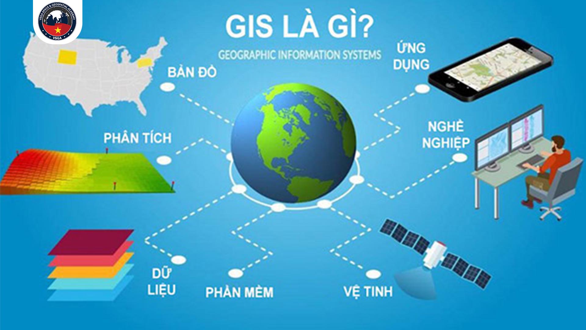 ung dung cua gis trong giao thong van tai 1