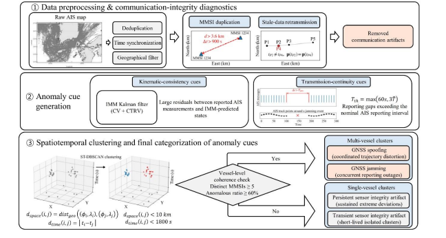 Screenshot 2026 04 28 170031