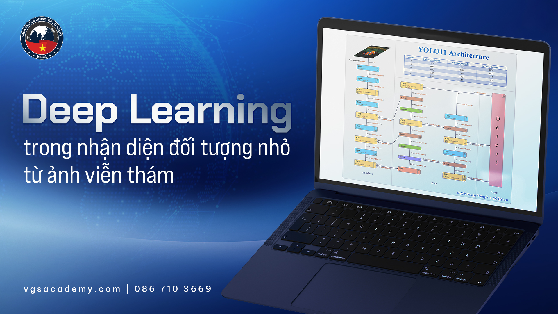 26 05 26 DeepLearning