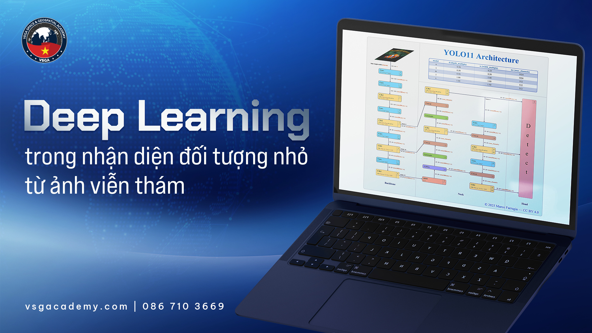 26 05 26 DeepLearning