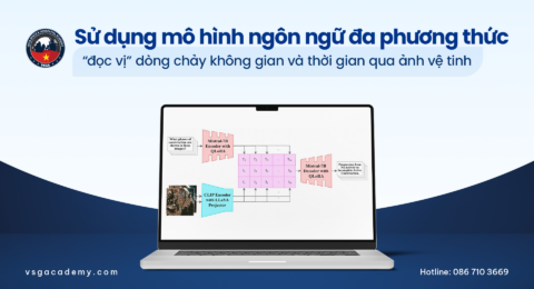 26-05-27 NCKH04 - Su dung mo hinh ngon ngu da phuong thuc