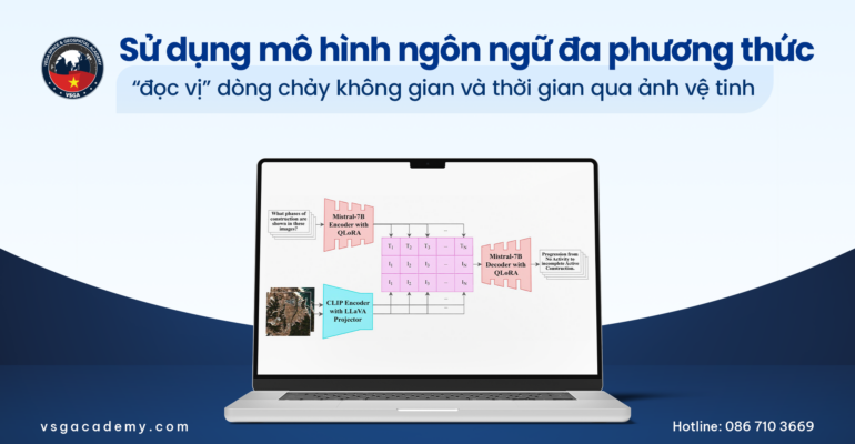 26-05-27 NCKH04 - Su dung mo hinh ngon ngu da phuong thuc