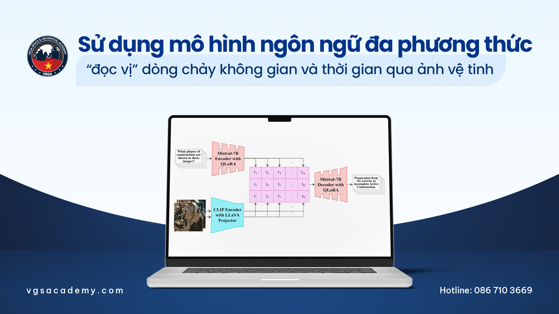 26 05 27 NCKH04 Su dung mo hinh ngon ngu da phuong thuc