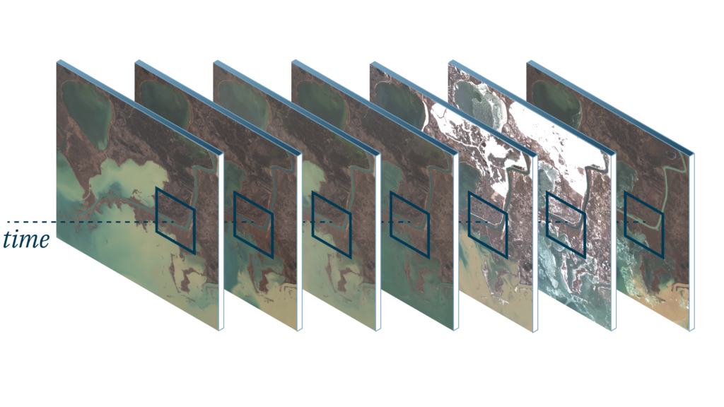 time series 0126 1024x576 2