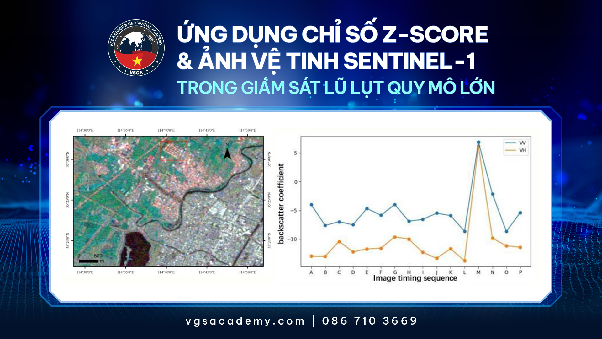 26 06 05 NCKH05 Ung dung chi so Z Score