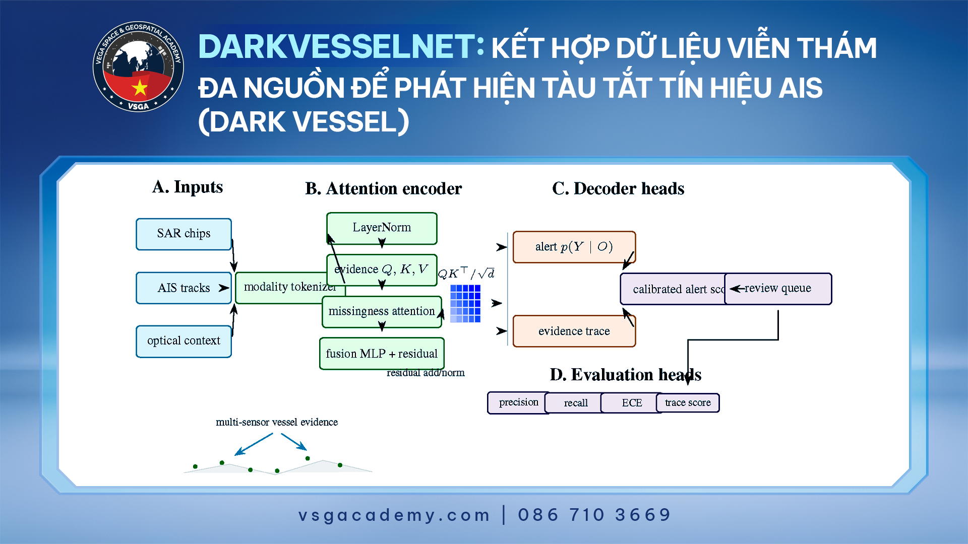 26 07 14 DarkVesselNet Website