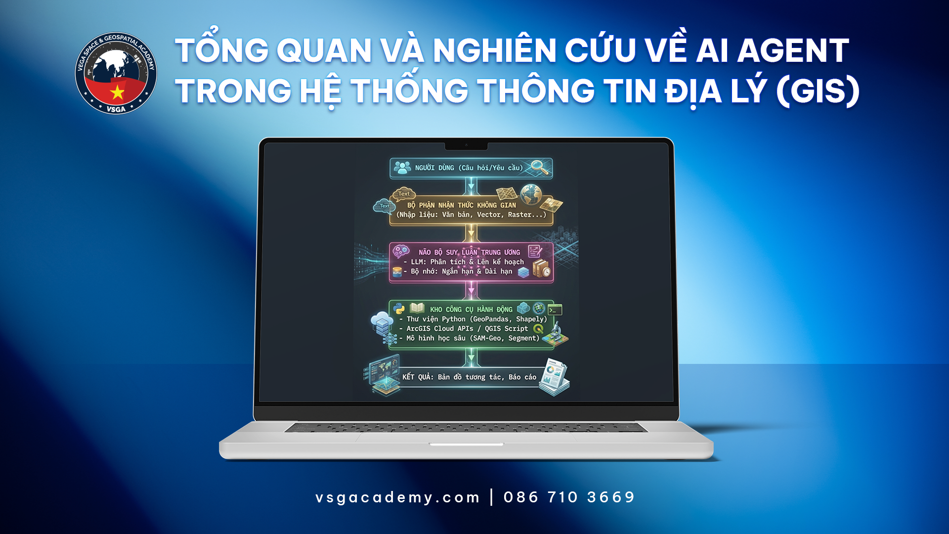 26 07 20 Tong quan va nghien cuu ve AI Agent