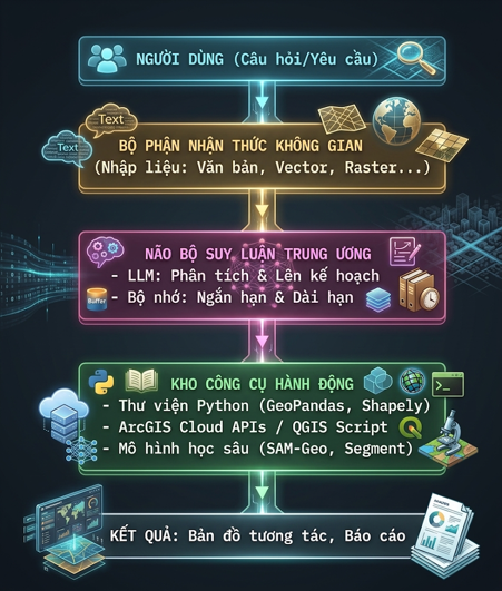 Hinh 1 1