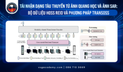 26-08-17 Tai nhan dien tau thuyen tu anh quang hoc
