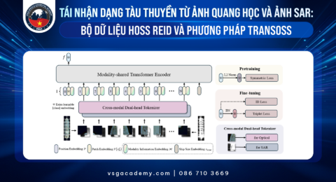 26-08-17 Tai nhan dien tau thuyen tu anh quang hoc