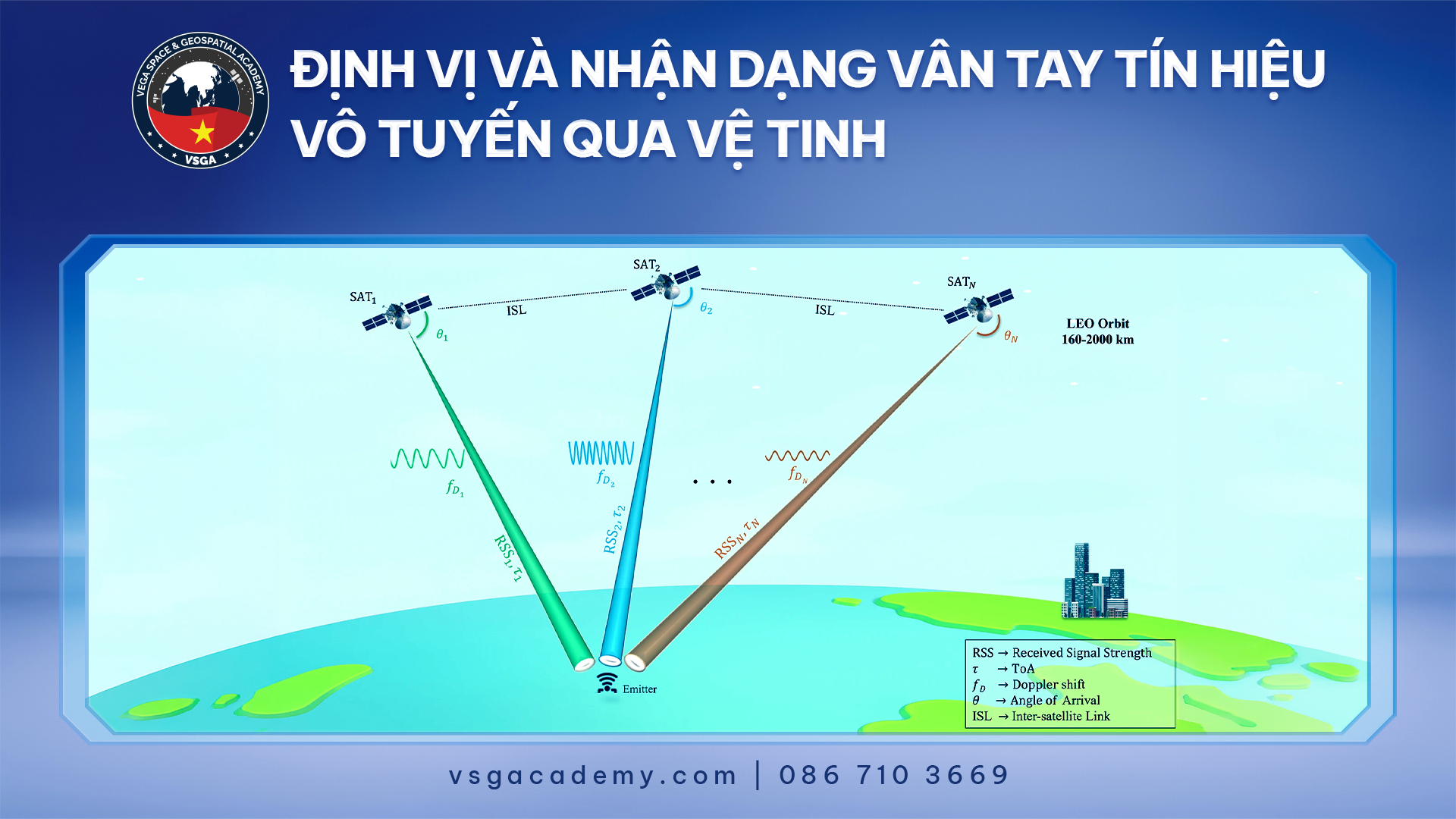 26 09 04 Dinh vi va nhan dang Website