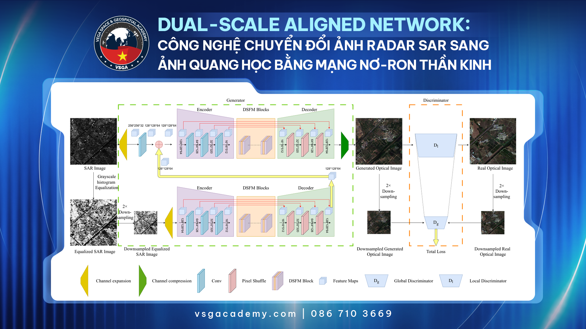 26 09 24 Dual Scale Aligned Network Website 1
