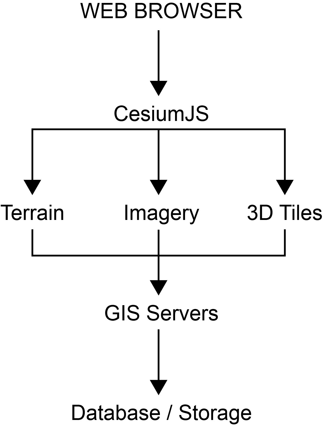 Asset 1@6x 8